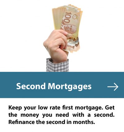 second mortgage