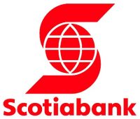 scotia prime rate